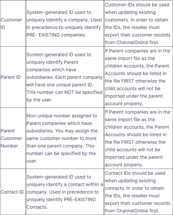 CommunityJedi22_1-1731600678649.png CommunityJedi22_1-1731600678649.png