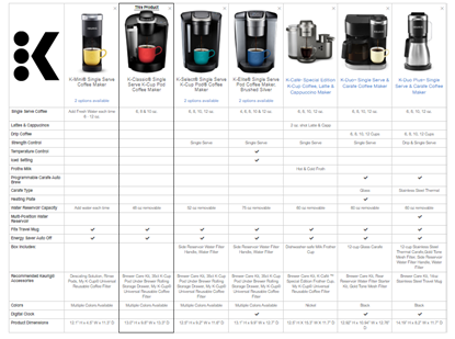 ComparisonTable.png