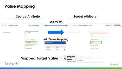choice list example v3 (1).jpg