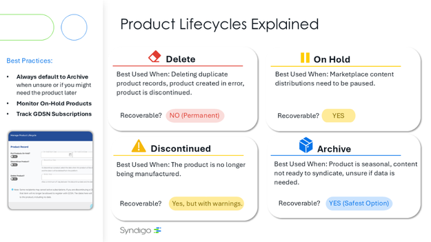 lifecycle.png