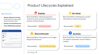 lifecycle.png
